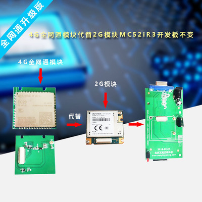 保留原2G底板升级4G全网通解决方案 4G模块 EC20 硬件底板不变2G模块升级4G模块解决方案 由于工业用户2G基站逐渐关停，原先的2G模块底板造成浪费。北京三英互联科技发展有限公司为了解决2G模